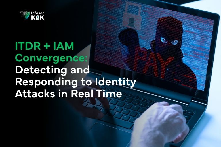 ITDR + IAM Convergence: Detecting and Responding to Identity Attacks in Real Time
